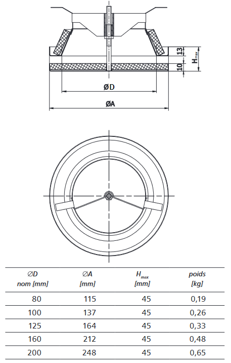 Bouche extraction et insufflation acoustique réglable métal D80 - ECONONAME  - BEIMRA80 Diamètre 80 mm