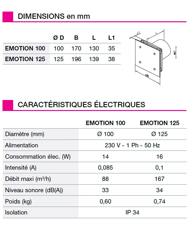 Aerateur Emotion caractéristiques