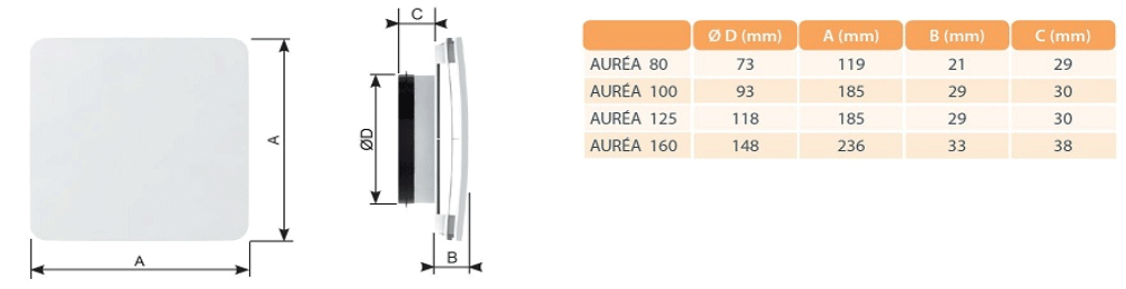 aurea bouche ventilation dimensions