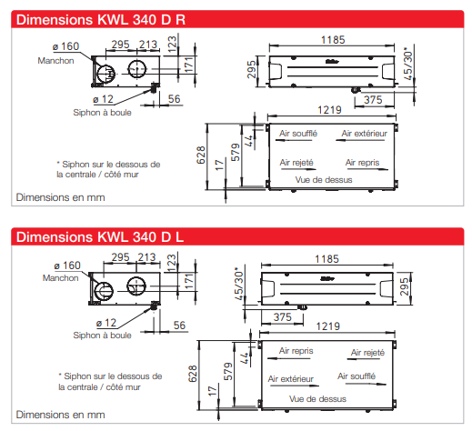 dimensions vcm double flux kwl 340 D