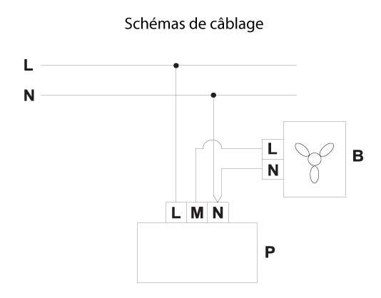 schemas-electrique-variateur-vitesse-rs-1-400